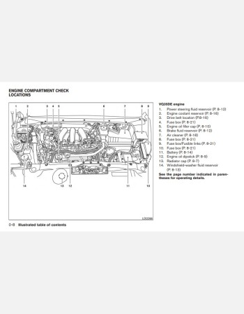 nissan pathfinder 2014 owners manual in english